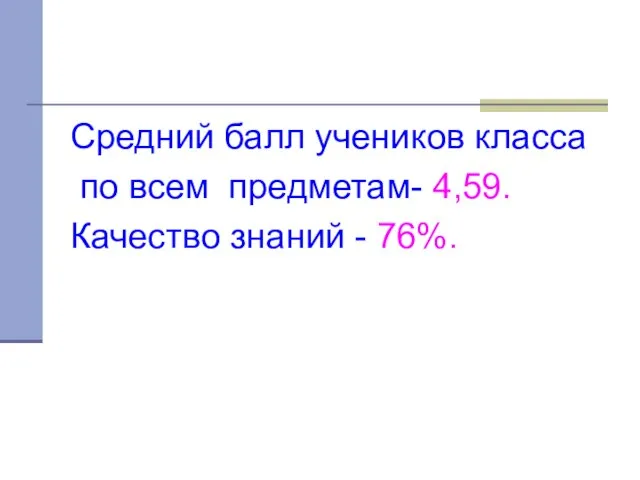 Средний балл учеников класса по всем предметам- 4,59. Качество знаний - 76%.