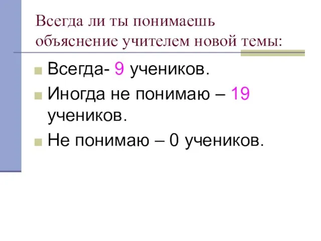 Всегда ли ты понимаешь объяснение учителем новой темы: Всегда- 9 учеников. Иногда