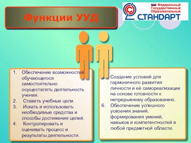 Обеспечение возможностей обучающегося самостоятельно осуществлять деятельность учения. Ставить учебные цели. Искать и