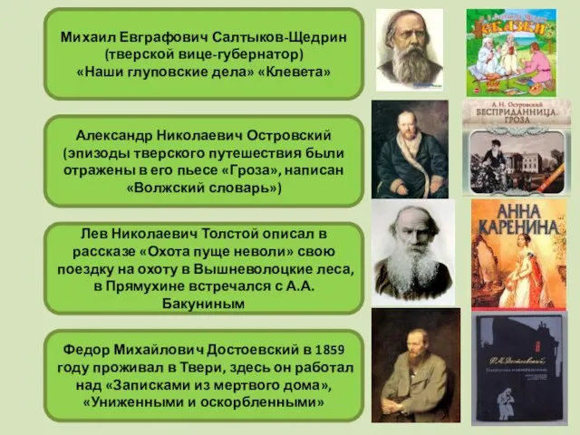 Михаил Евграфович Салтыков-Щедрин (тверской вице-губернатор) «Наши глуповские дела» «Клевета» Александр Николаевич Островский