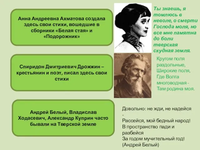 Анна Андреевна Ахматова создала здесь свои стихи, вошедшие в сборники «Белая стая»