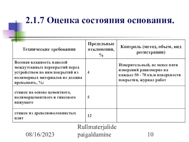 08/16/2023 Rullmaterjalide paigaldamine 2.1.7 Оценка состояния основания.