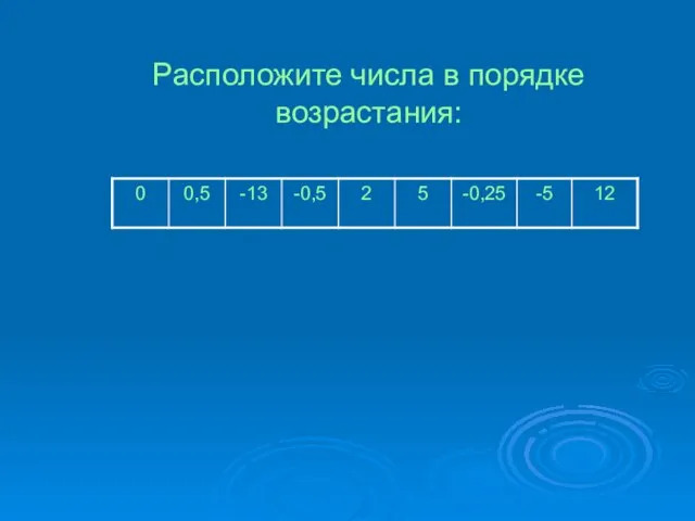 Расположите числа в порядке возрастания: