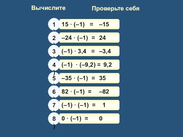 Вычислите Проверьте себя 15 · (–1) = 1) –15 –24 · (–1)