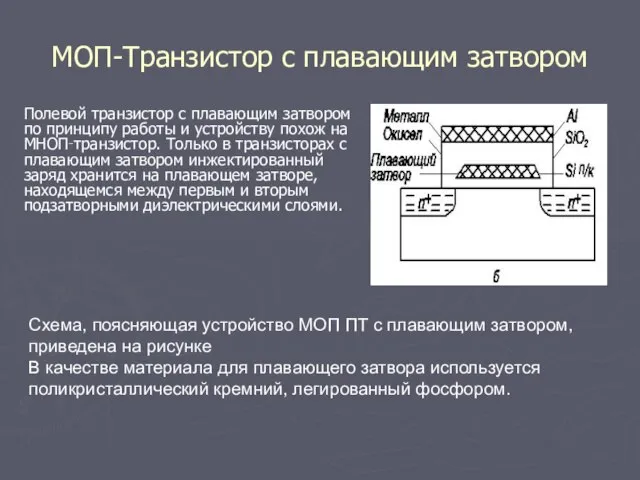 МОП-Транзистор с плавающим затвором Полевой транзистор с плавающим затвором по принципу работы