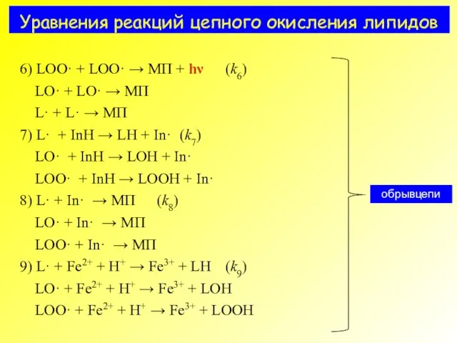 Уравнения реакций цепного окисления липидов