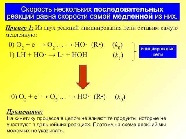 Скорость нескольких последовательных реакций равна скорости самой медленной из них. Пример 1: