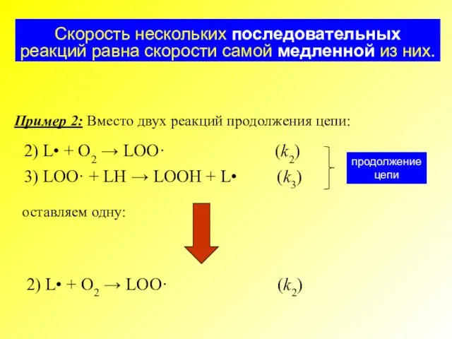 Скорость нескольких последовательных реакций равна скорости самой медленной из них. Пример 2: