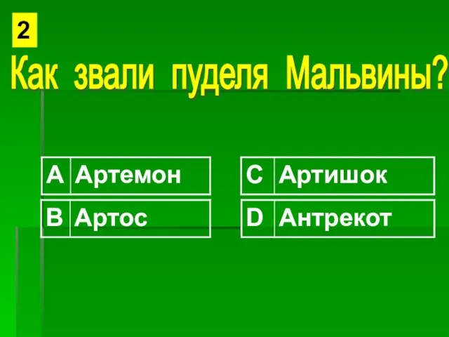 Как звали пуделя Мальвины? 2