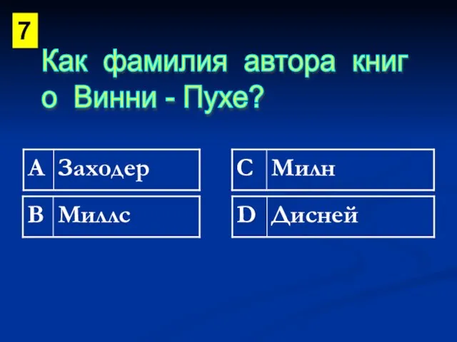 Как фамилия автора книг о Винни - Пухе? 7