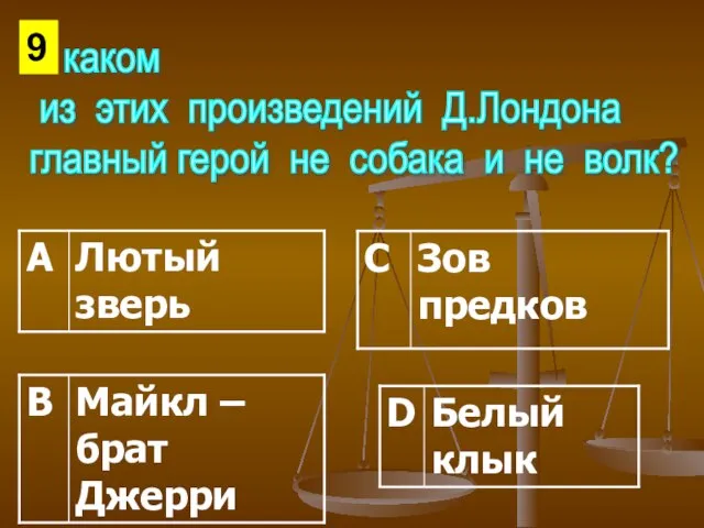 В каком из этих произведений Д.Лондона главный герой не собака и не волк? 9