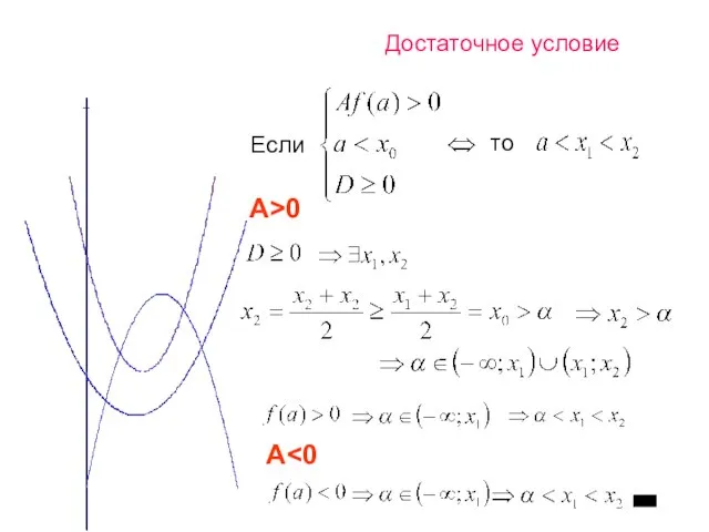 Достаточное условие Если то A>0 A