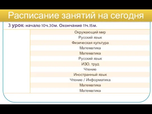 3 урок: начало 10ч.30м. Окончание 11ч.15м. Расписание занятий на сегодня