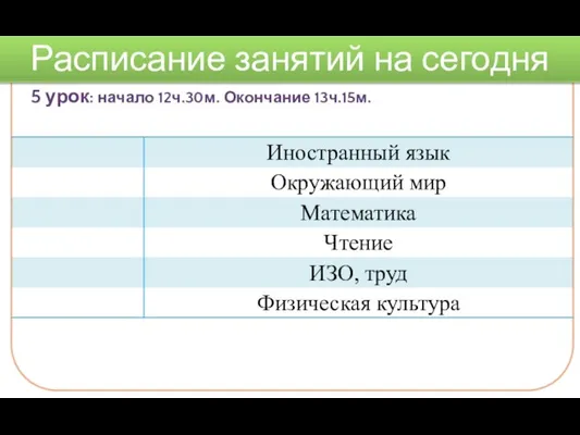 5 урок: начало 12ч.30м. Окончание 13ч.15м. Расписание занятий на сегодня