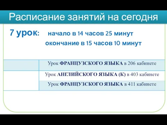 7 урок: начало в 14 часов 25 минут окончание в 15 часов