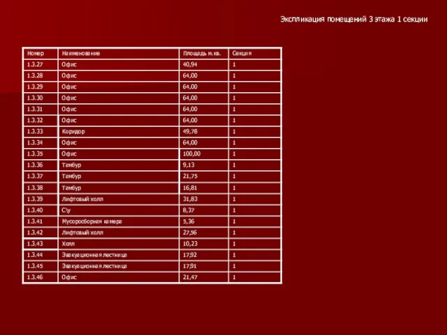 Экспликация помещений 3 этажа 1 секции