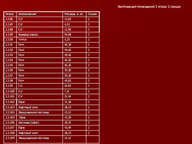 Экспликация помещений 3 этажа 2 секции