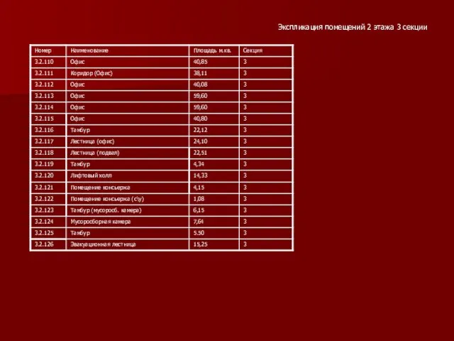 Экспликация помещений 2 этажа 3 секции