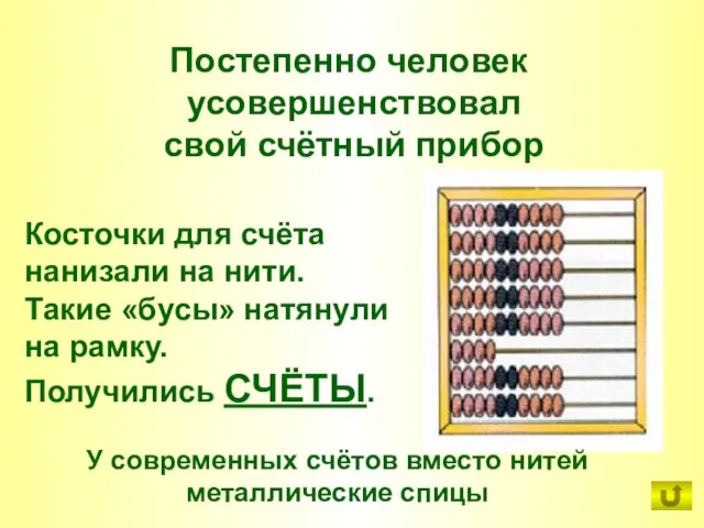 Постепенно человек усовершенствовал свой счётный прибор Косточки для счёта нанизали на нити.