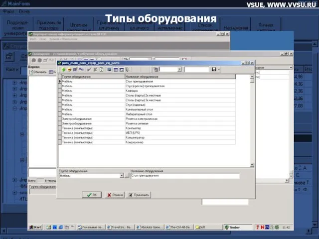 VSUE, WWW.VVSU.RU Типы оборудования