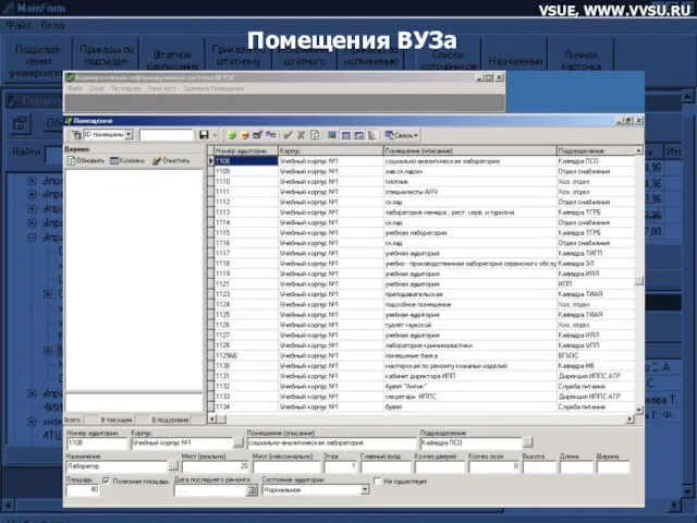 VSUE, WWW.VVSU.RU Помещения ВУЗа