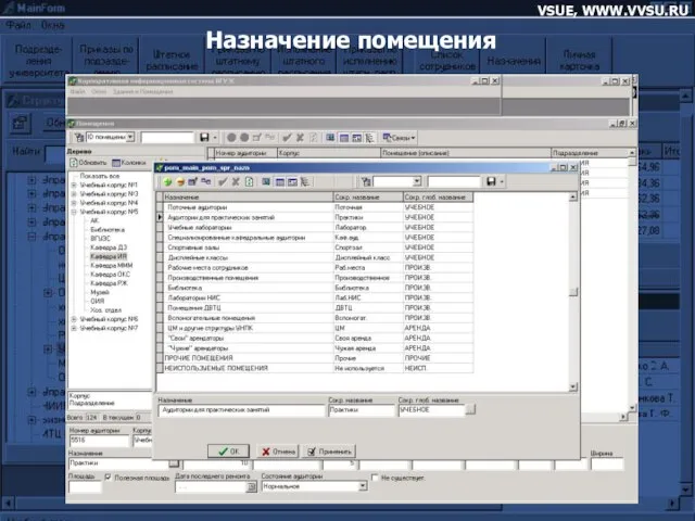 VSUE, WWW.VVSU.RU Назначение помещения