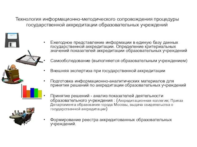 Технология информационно-методического сопровождения процедуры государственной аккредитации образовательных учреждений Ежегодное представление информации в