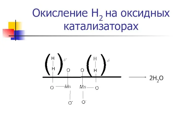 Окисление Н2 на оксидных катализаторах 2Н2О