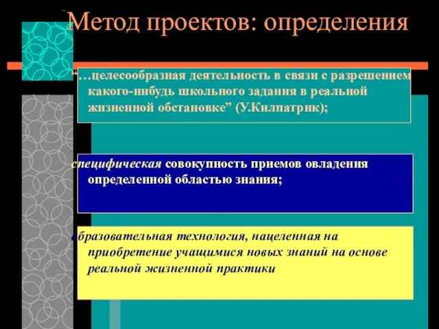 Метод проектов: определения “…целесообразная деятельность в связи с разрешением какого-нибудь школьного задания