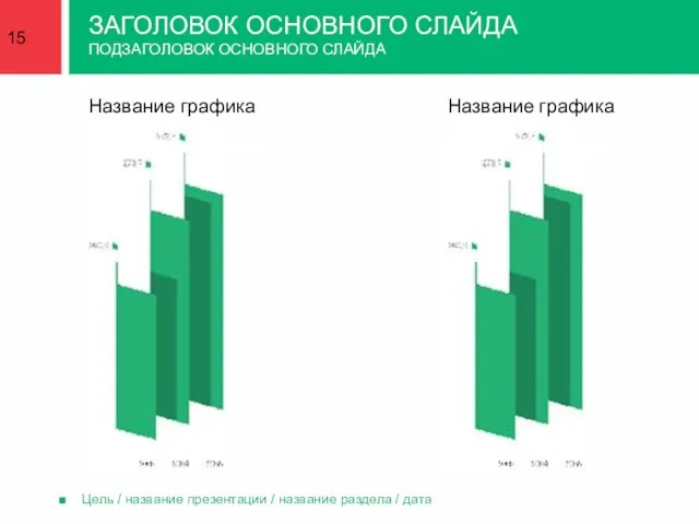 Название графика Название графика Цель / название презентации / название раздела /