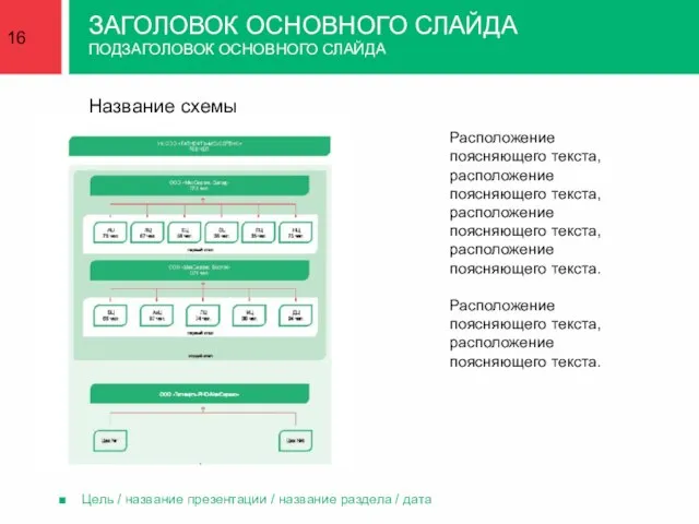 ЗАГОЛОВОК ОСНОВНОГО СЛАЙДА ПОДЗАГОЛОВОК ОСНОВНОГО СЛАЙДА Цель / название презентации / название