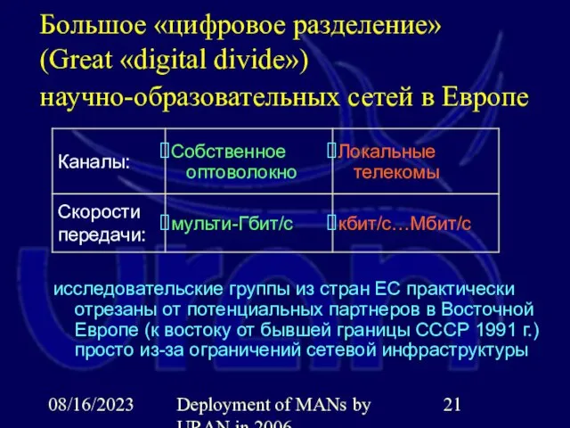 08/16/2023 Deployment of MANs by URAN in 2006 Большое «цифровое разделение» (Great