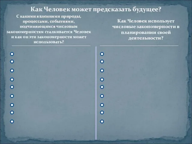 С какими явлениями природы, процессами, событиями, подчиняющимся числовым закономерностям сталкивается Человек и