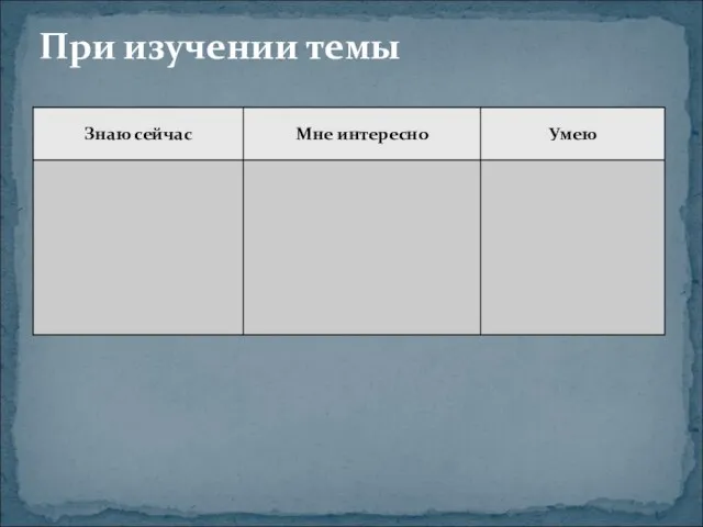 При изучении темы