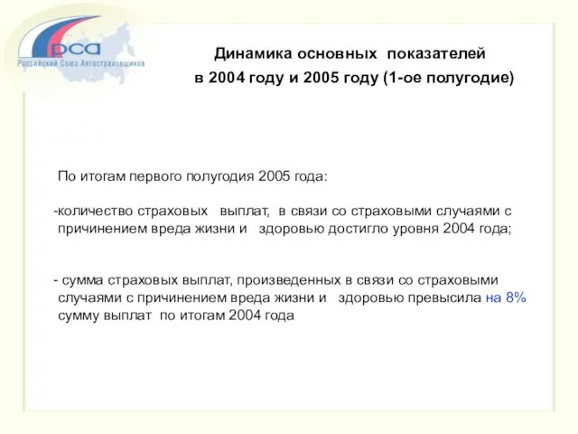 Динамика основных показателей в 2004 году и 2005 году (1-ое полугодие) По