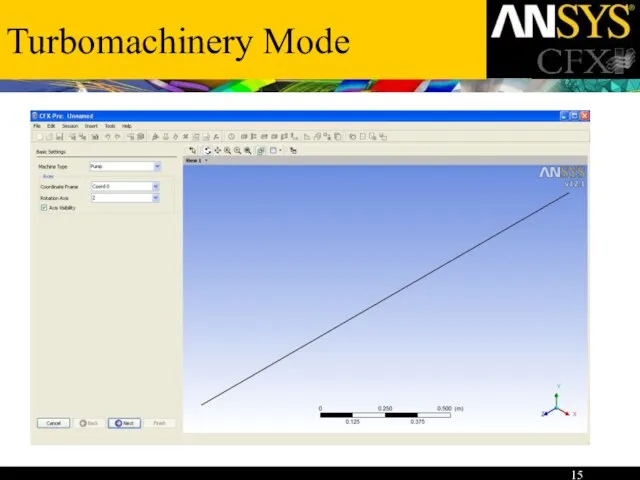 Turbomachinery Mode