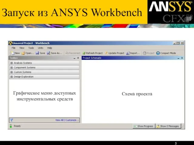 Запуск из ANSYS Workbench