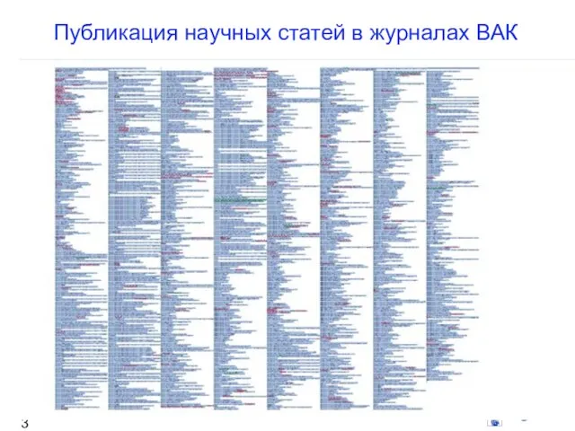 Публикация научных статей в журналах ВАК