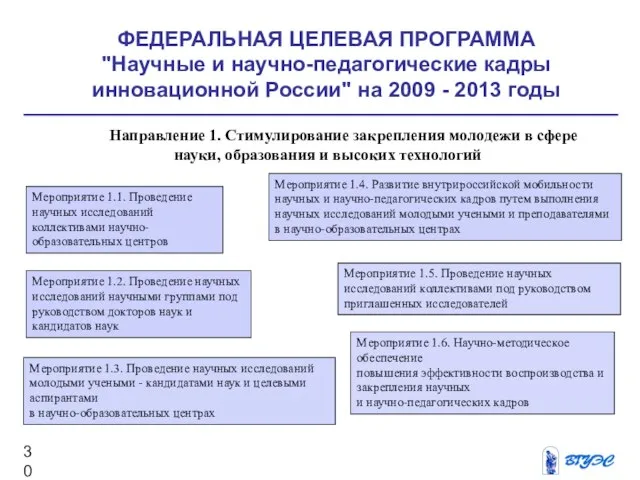 ФЕДЕРАЛЬНАЯ ЦЕЛЕВАЯ ПРОГРАММА "Научные и научно-педагогические кадры инновационной России" на 2009 -