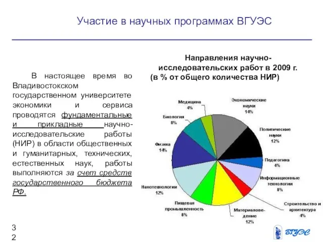 Участие в научных программах ВГУЭС В настоящее время во Владивостокском государственном университете