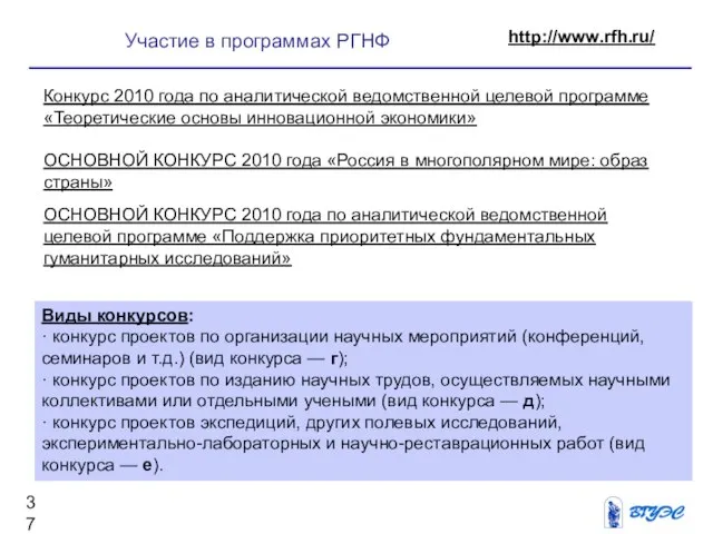 Участие в программах РГНФ http://www.rfh.ru/ Виды конкурсов: · конкурс проектов по организации