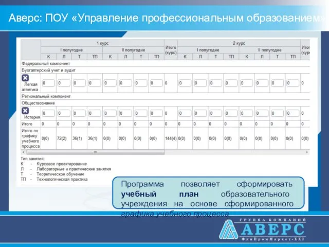 Аверс: ПОУ «Управление профессиональным образованием»