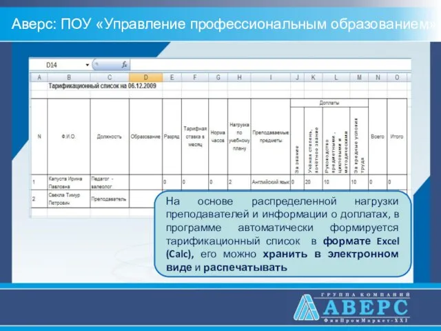 Аверс: ПОУ «Управление профессиональным образованием»