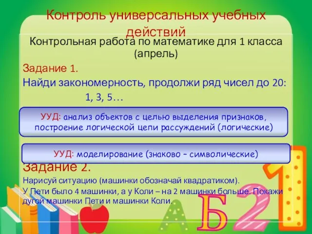 Контроль универсальных учебных действий Контрольная работа по математике для 1 класса (апрель)