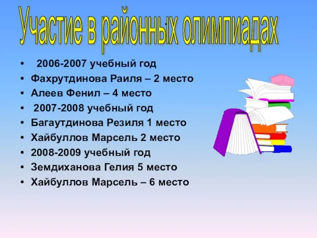 . 2006-2007 учебный год Фахрутдинова Раиля – 2 место Алеев Фенил –