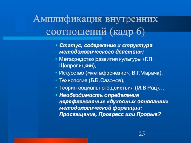 Амплификация внутренних соотношений (кадр 6) Статус, содержание и структура методологического действия: Метасредство