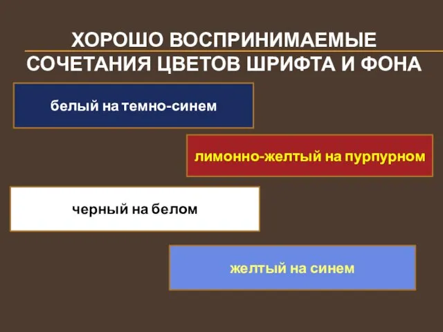 ХОРОШО ВОСПРИНИМАЕМЫЕ СОЧЕТАНИЯ ЦВЕТОВ ШРИФТА И ФОНА белый на темно-синем лимонно-желтый на