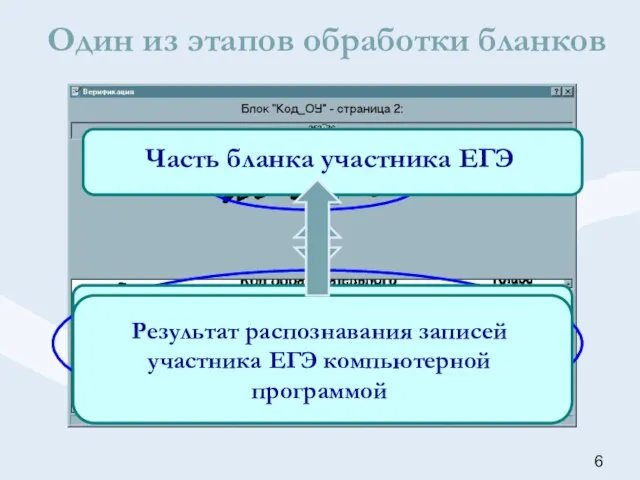 Один из этапов обработки бланков