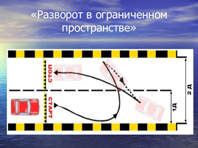 «Разворот в ограниченном пространстве»