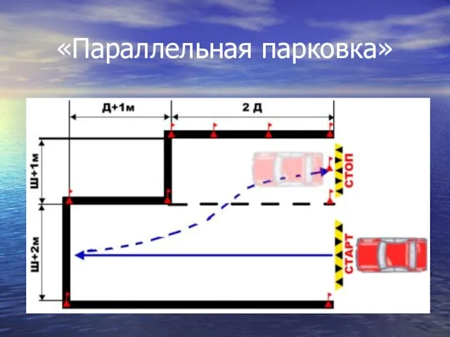 «Параллельная парковка»